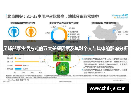 足球部落生活方式的五大关键因素及其对个人与集体的影响分析