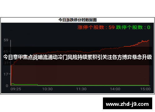 今日意甲焦点战暗流涌动冷门风险持续累积引关注各方博弈悬念升级