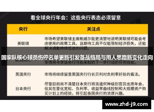 国家队核心球员伤停名单更新引发备战格局与用人思路新变化走向