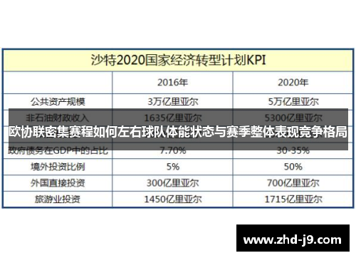 欧协联密集赛程如何左右球队体能状态与赛季整体表现竞争格局