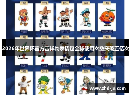 2026年世界杯官方吉祥物表情包全球使用次数突破五亿次
