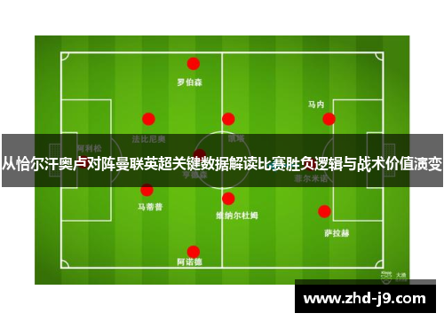 从恰尔汗奥卢对阵曼联英超关键数据解读比赛胜负逻辑与战术价值演变