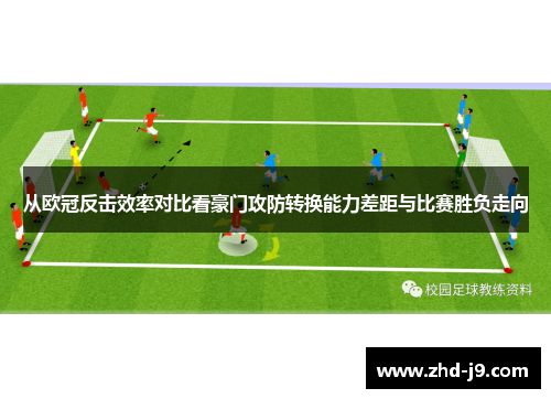 从欧冠反击效率对比看豪门攻防转换能力差距与比赛胜负走向