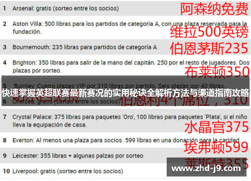 快速掌握英超联赛最新赛况的实用秘诀全解析方法与渠道指南攻略 快速掌握英超联赛最新赛况的实用秘诀全解析方法与渠道指南攻略