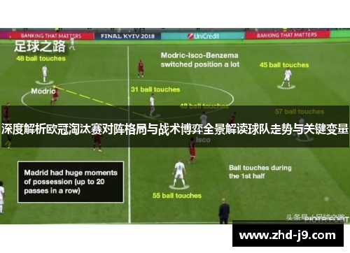 深度解析欧冠淘汰赛对阵格局与战术博弈全景解读球队走势与关键变量 深度解析欧冠淘汰赛对阵格局与战术博弈全景解读球队走势与关键变量
