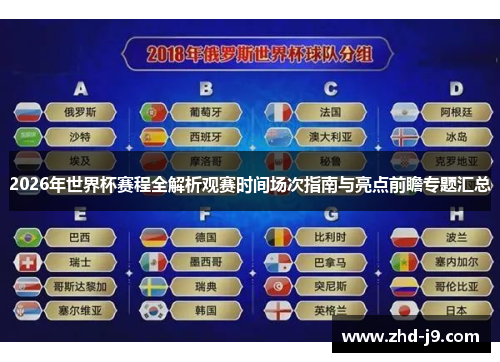 2026年世界杯赛程全解析观赛时间场次指南与亮点前瞻专题汇总 2026年世界杯赛程全解析观赛时间场次指南与亮点前瞻专题汇总