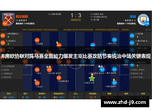 B席欧协联对阵马赛全面能力爆发主宰比赛攻防节奏统治中场关键表现 B席欧协联对阵马赛全面能力爆发主宰比赛攻防节奏统治中场关键表现