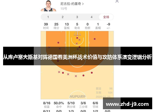 从库卢塞夫斯基对阵德国看美洲杯战术价值与攻防体系演变逻辑分析 从库卢塞夫斯基对阵德国看美洲杯战术价值与攻防体系演变逻辑分析