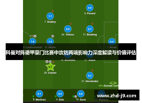 科曼对阵德甲豪门比赛中攻防两端影响力深度解读与价值评估 科曼对阵德甲豪门比赛中攻防两端影响力深度解读与价值评估