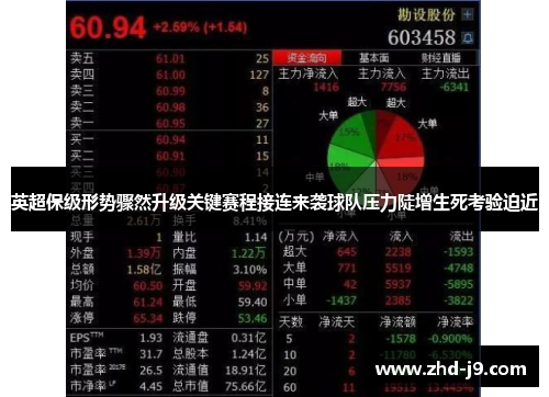 英超保级形势骤然升级关键赛程接连来袭球队压力陡增生死考验迫近